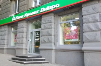 Банк Кредит Дніпро у місті Дніпро: адреси відділень, контакти та графік роботи