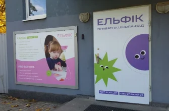 Ельфік у Дніпрі: адреси філій, контакти та графік роботи