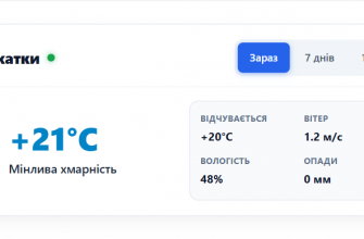 Погода у місті П’ятихатки