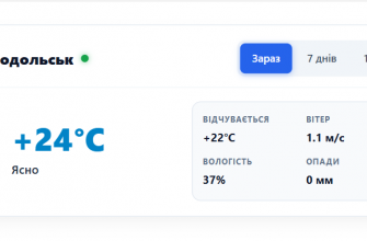 Погода у місті Зеленодольськ