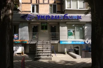 Укргазбанк у Дніпрі: адреси відділень, контакти та графік роботи